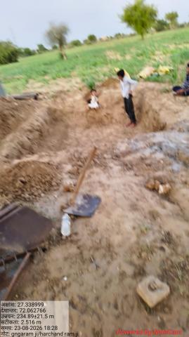 Pre gangaram_harchand ram